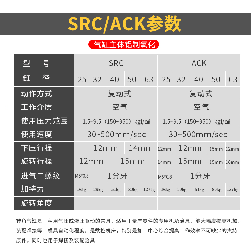 90度旋转夹紧气缸ACK32 ACK50转角下压SRC25/32/40/50/63*90R/L - 图1