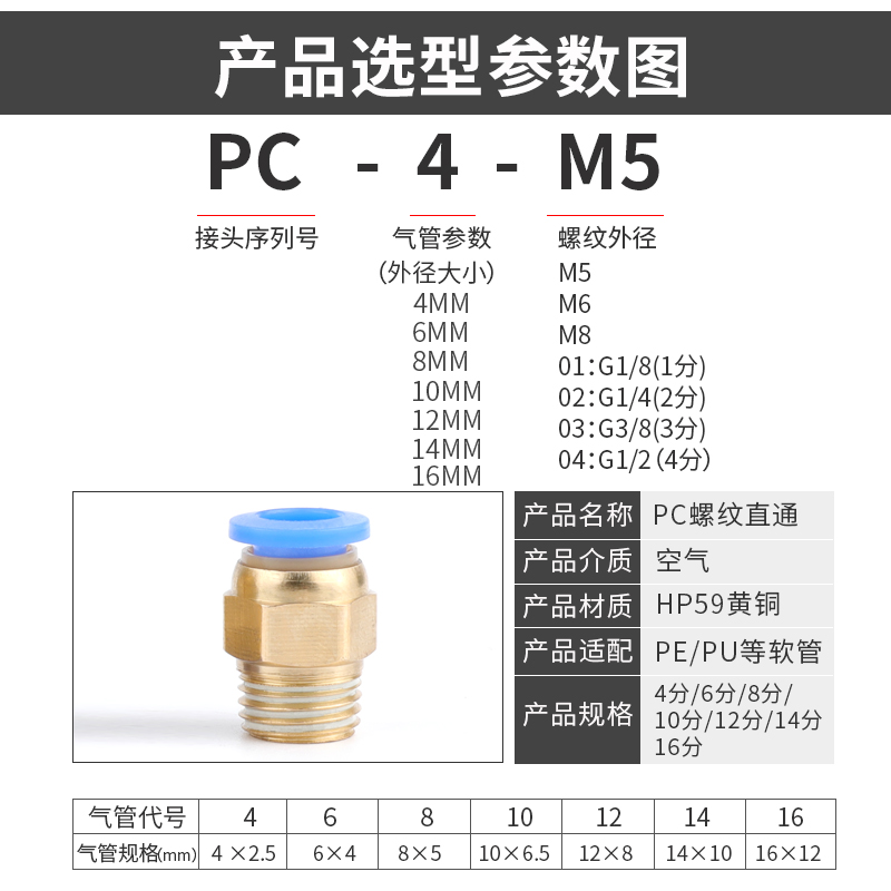 气动铜快速接头PC8-02气管直通PC6-01快插PC4-M5/M6/10-03/12-04-图1