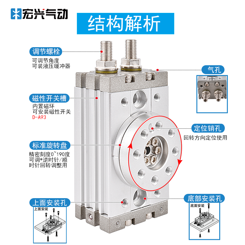 机械手摆动旋转气缸SMC型90/180度可调气动MSQB-10A20A30A50R缓冲