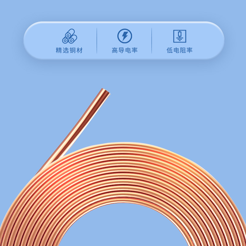 正泰阻燃电线国标足米家装无氧铜电线ZC-BVR 1.5 2.5 4 6多股软线 - 图1