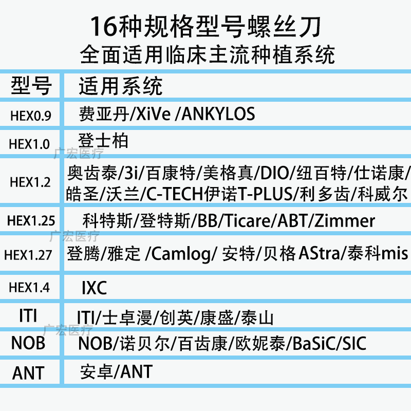 牙科种植扭力扳手种植棘轮通用奥齿泰登腾DIO螺丝刀基台修复工具 - 图3