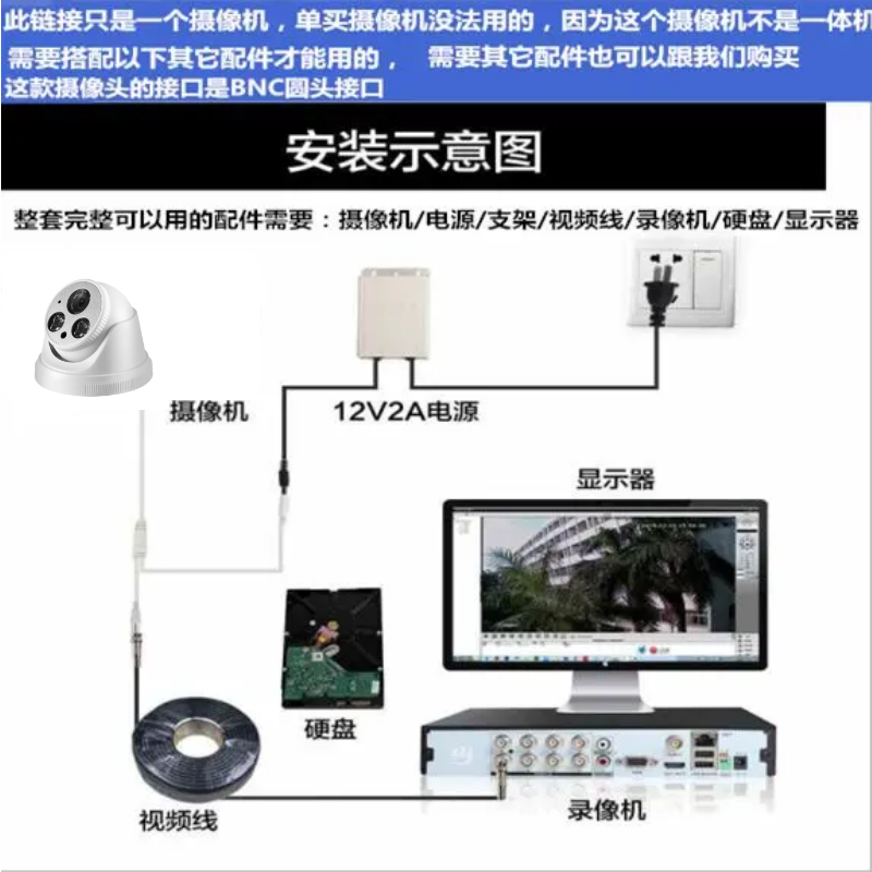 1200线模拟摄像机模拟半球红外AHD监控摄像头CVI球机电梯商铺小区-图0