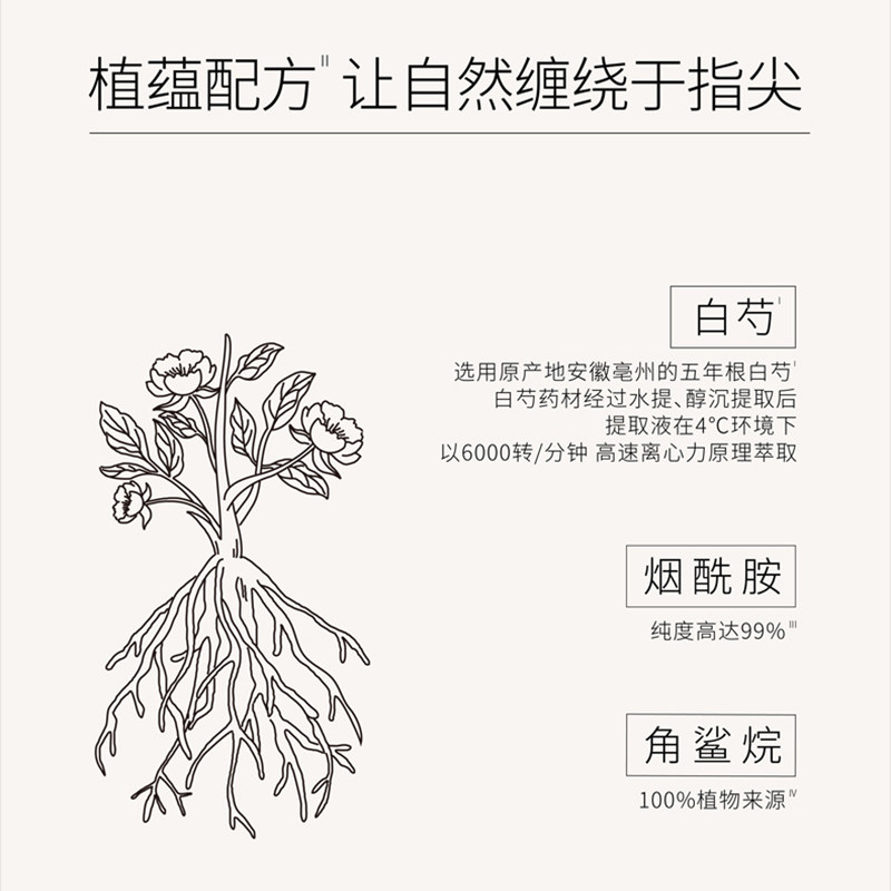 佰草集spa清滢焕采午后玫瑰护手霜 佰草集手部保养套装