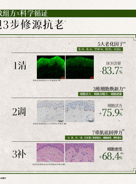 【顺手买】佰草集新品油敷膜2片体验装修源五行抗皱紧致