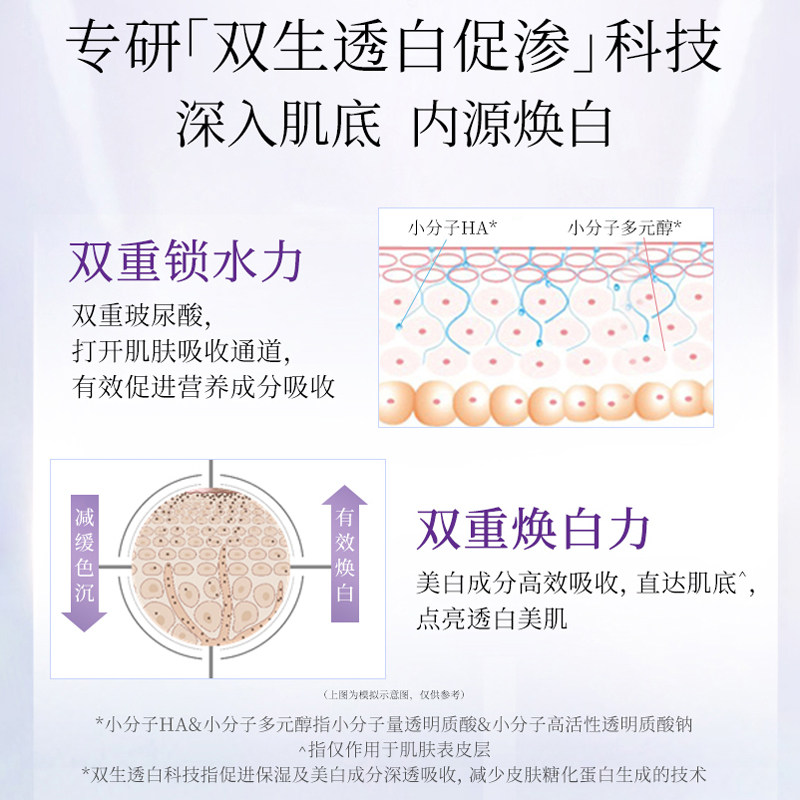 佰草集新七白美白柔肤水抛光烟酰胺 佰草集化妆水/爽肤水