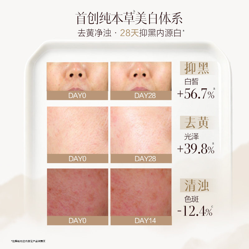 【天官赐福】佰草集新七白美白祛斑水乳霜套装新升级2.0pro特证