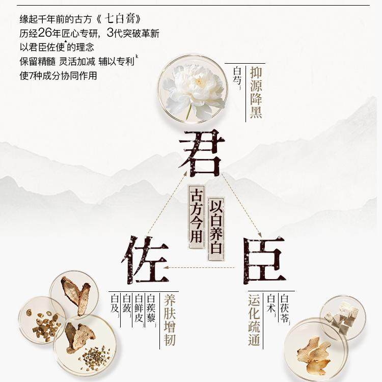 【百补】佰草集新七白大白泥3.0美白特证祛斑涂抹面膜260g