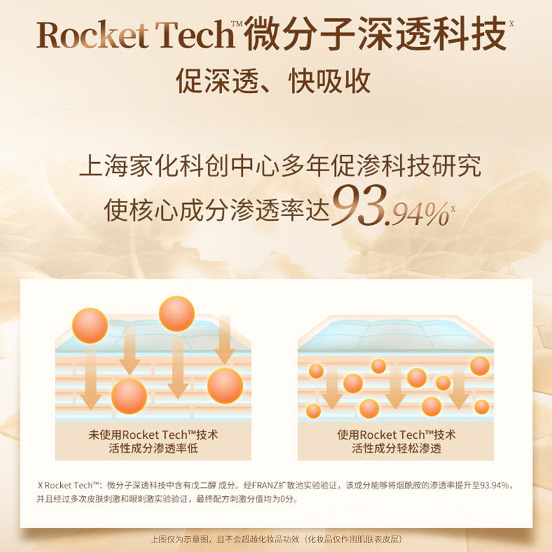  佰草集化妆水/爽肤水