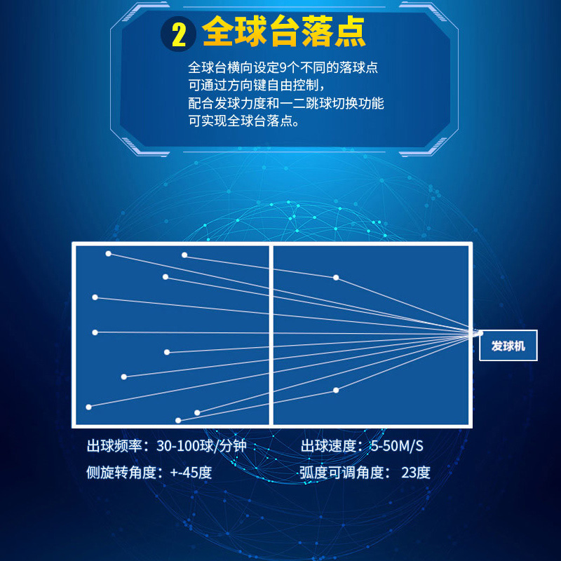 双鱼E6乒乓球发球机家用专业训练兵乓球发球机自动发球器-图1