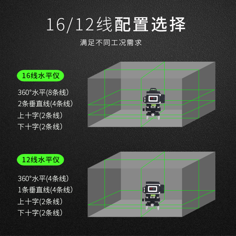 德克 8线12线红外线水平仪上墙绿光3D贴墙仪高精度16线墙地一体机-图1