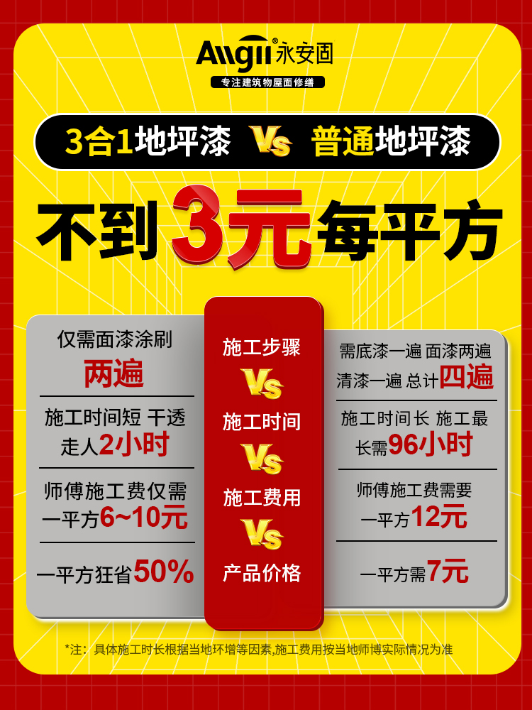 三合一水性环氧地坪漆防水耐磨室内家用树脂油漆自流平水泥地面漆 - 图1