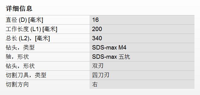 德国博世电锤钻头五坑4系 16mm四刃 16X200X340mm钻混凝土-图0