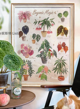 妮斯特INS风原创植物客厅装饰画