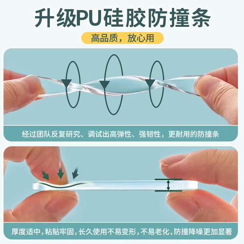 硅胶防撞贴家用入户门把手冰箱开门防碰撞神器透明条柜门后门挡垫 - 图1
