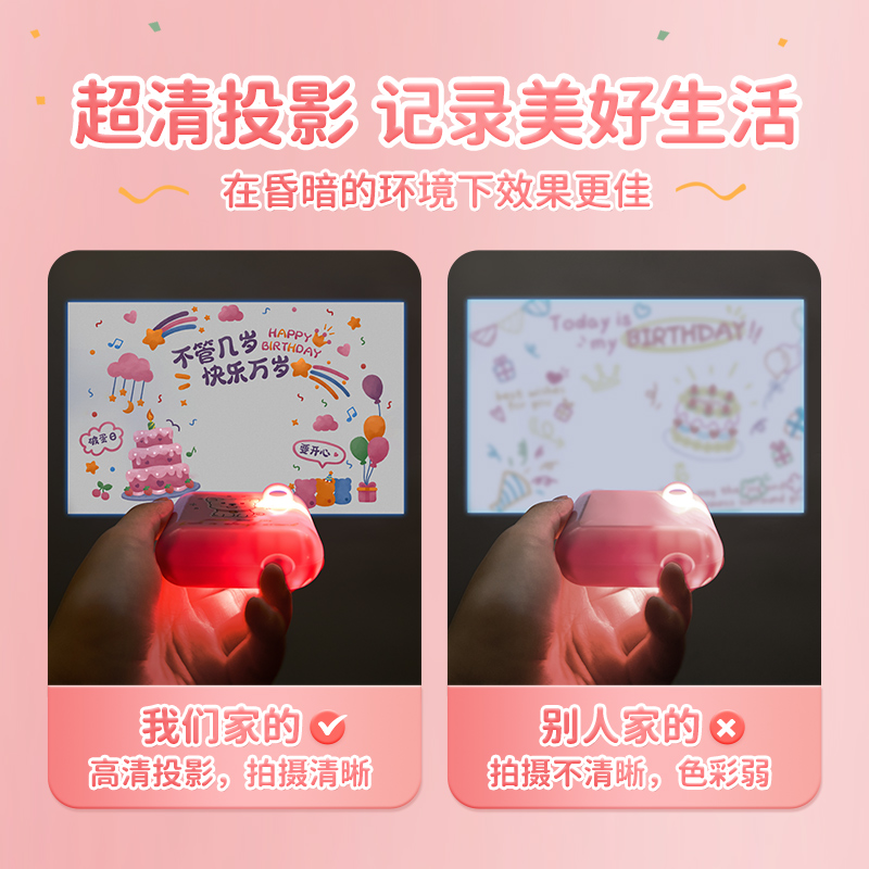 生日快乐装饰品场景布置氛围投影仪灯背景墙创意拍照道具女孩派对 - 图2