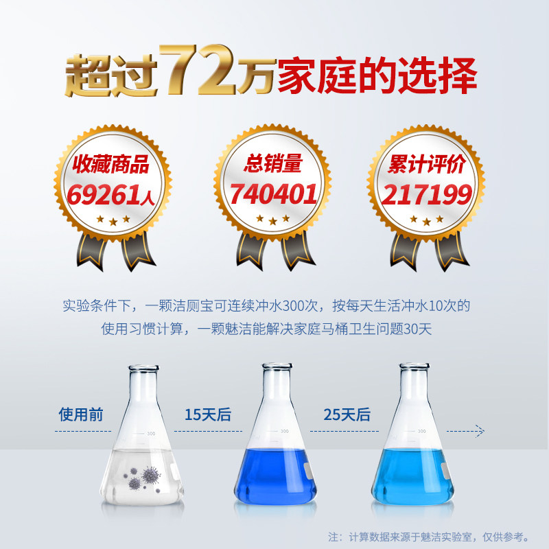  联购家居马桶清洁剂/洁厕剂