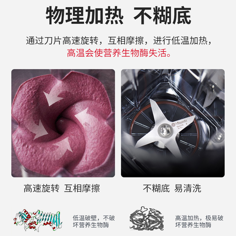 维他密斯Vitamix进口破壁机家用多功能料理机豆浆五谷杂粮榨汁机-图1