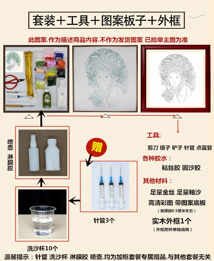 掐丝珐琅景泰蓝工艺画原材料包套装金丝彩砂装饰画纯手工二龙戏珠 - 图1