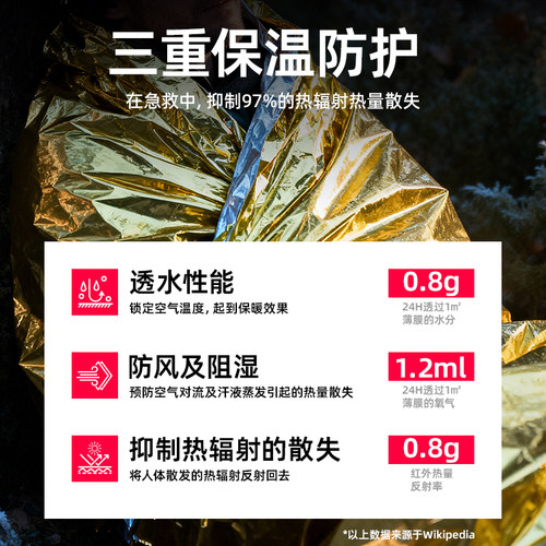 康玛士户外应急保温毯防寒保暖急救毯防晒野外生存加厚便携压缩毯 - 图1