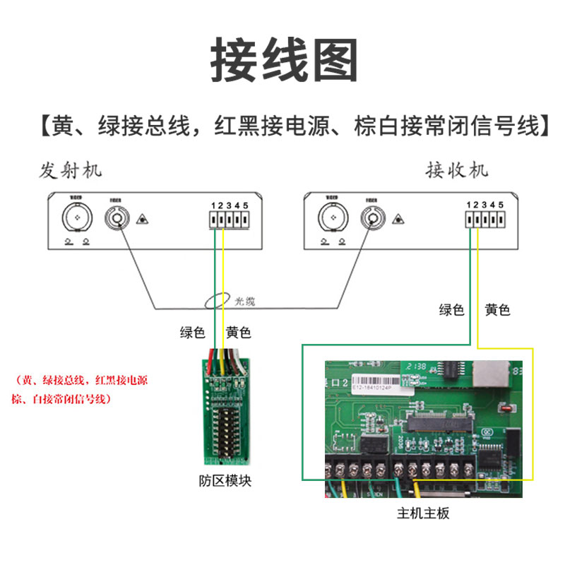 工业级1路RS485双向数据光端机7416报警主机7480光纤收发器延长器-图2