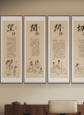 中式望闻问切中医形象墙挂画