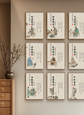 中医九种体质辨识图挂画