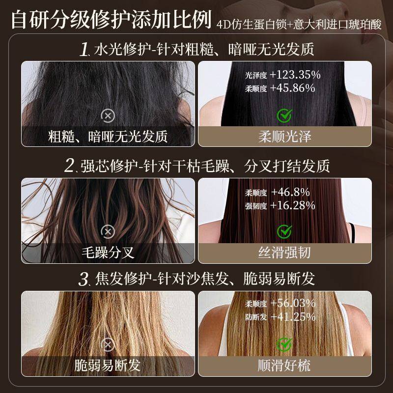 OKCS发膜修复干枯补水顺滑染烫受损护发分级修护护发素女改善毛躁,淘宝优惠券,粉丝福利购,淘宝优惠卷