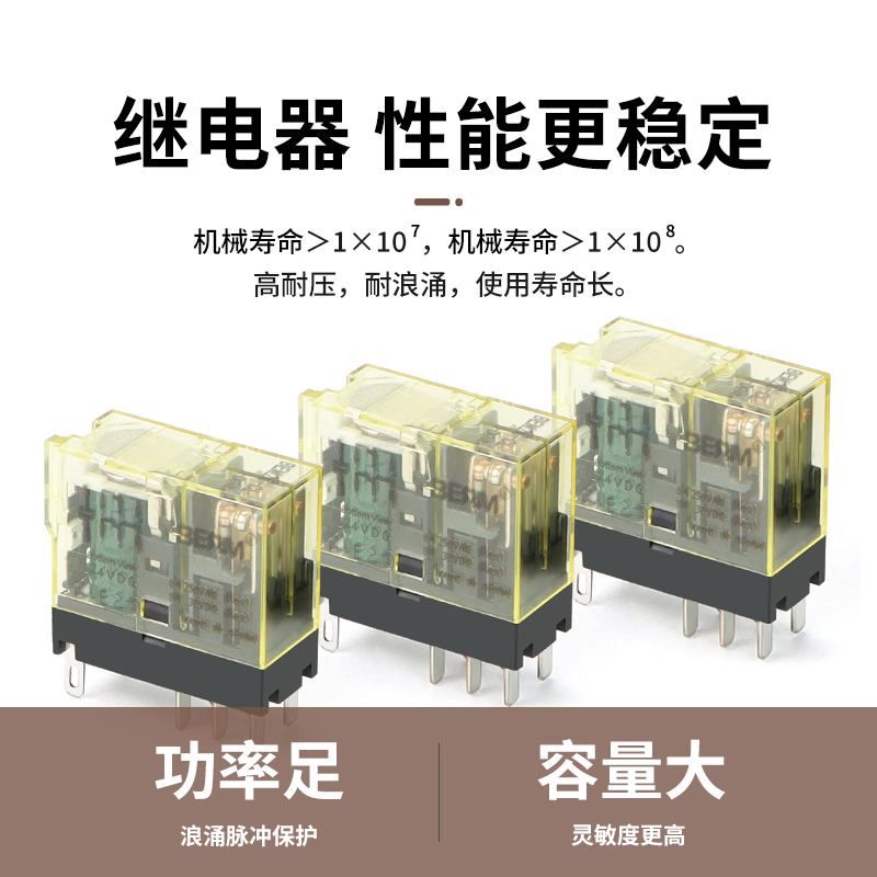 4路8路1S 2S中间继电器模组24VDC控制板模块1开1闭两开两闭PLC-图0