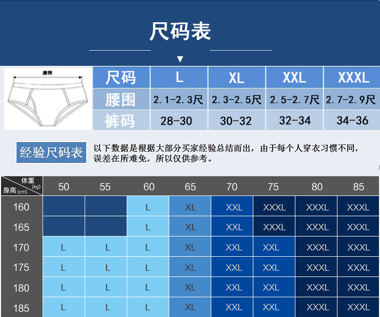 清仓特价全新女士品牌内裤纯棉莫代尔竹纤维锦纶网纱冰丝面料黑蓝