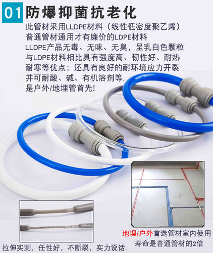 纯水机直饮水龙头过滤净水器管子2分DMpe管3分水管RO软管接头配件 - 图2