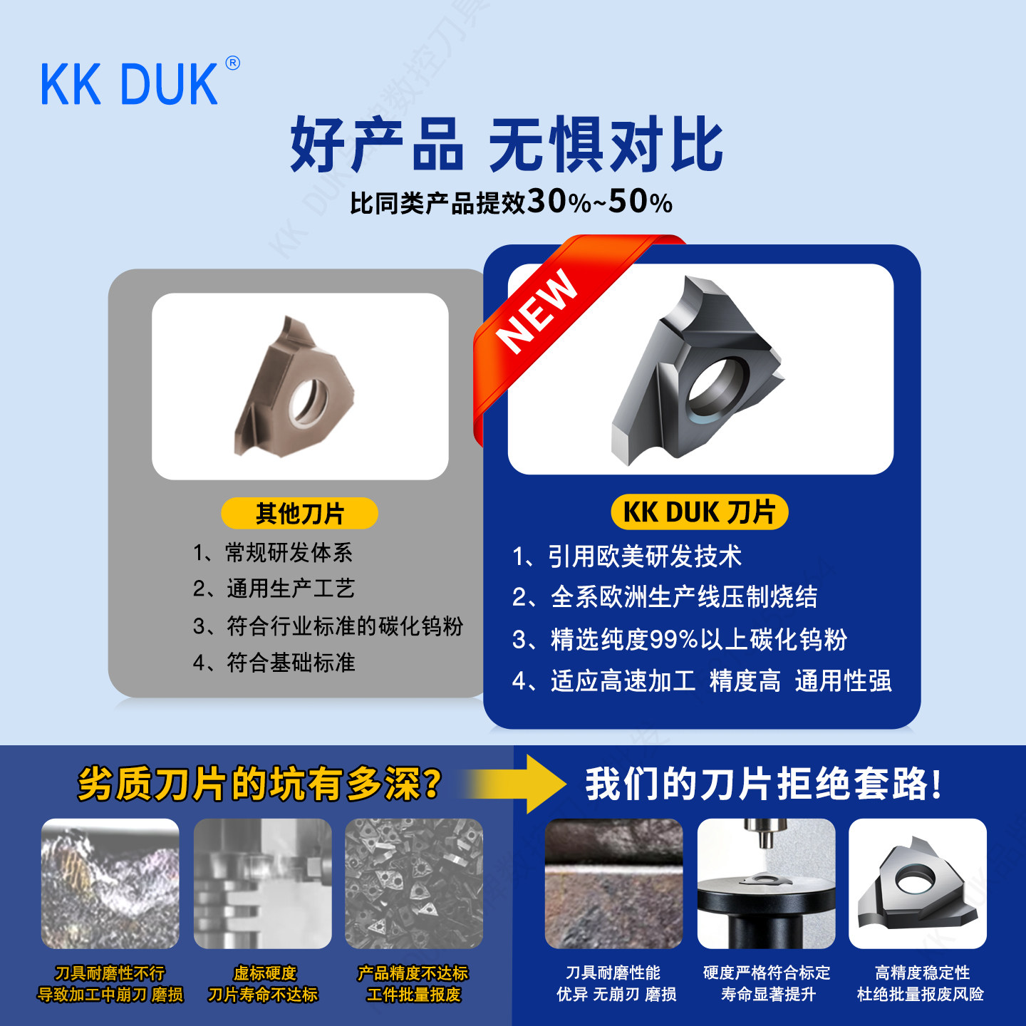 高精卡簧浅槽刀片TGF32R0.3 0.4 0.5 0.6 0.7 0.8 0.9 1.0/3.0,淘宝优惠券,粉丝福利购,淘宝优惠卷