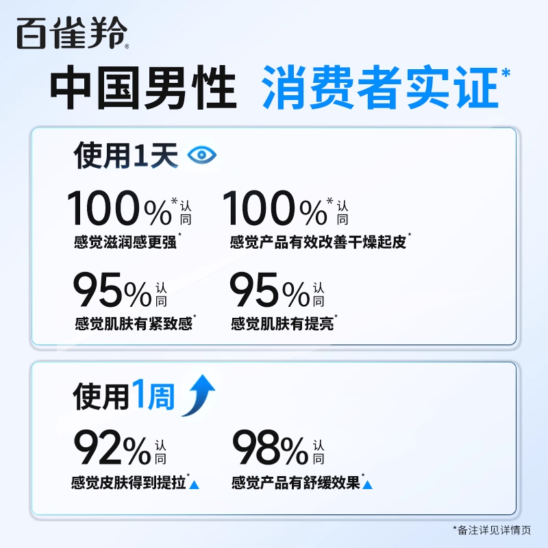 百雀羚男士水能护肤套装补水清爽滋润水乳套组