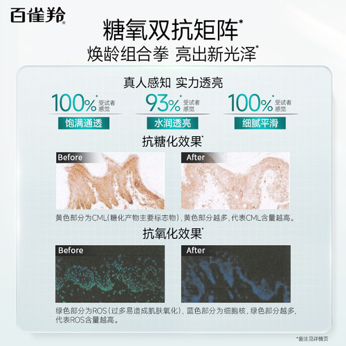 百雀羚超A瓶肌初赋能净颜洁面乳氨基酸清洁去角质保湿温和洗面奶 - 图1