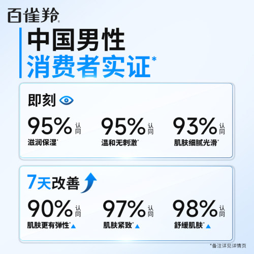 百雀羚男士水能保湿强润能量水补水水润滋润舒缓旗舰店官网正品 - 图2