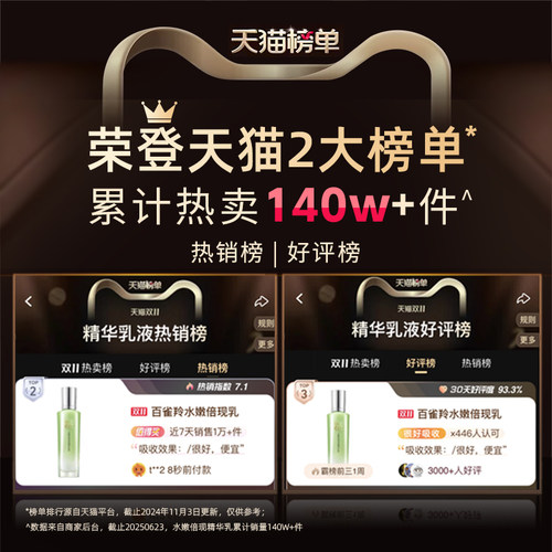【618抢先购】百雀羚倍现精华乳液护肤品保湿乳舒缓修护滋润正品 - 图0