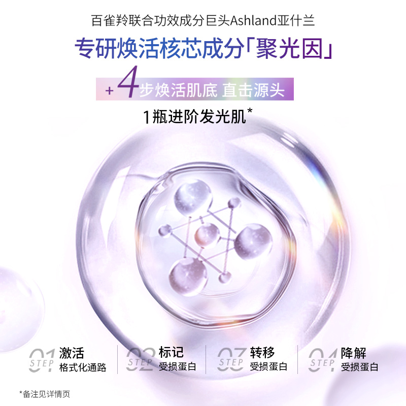 百雀羚旗舰店百雀羚聚光精华体验礼包焕亮淡纹组合(聚光精华10ml+帧颜霜1g*3)1