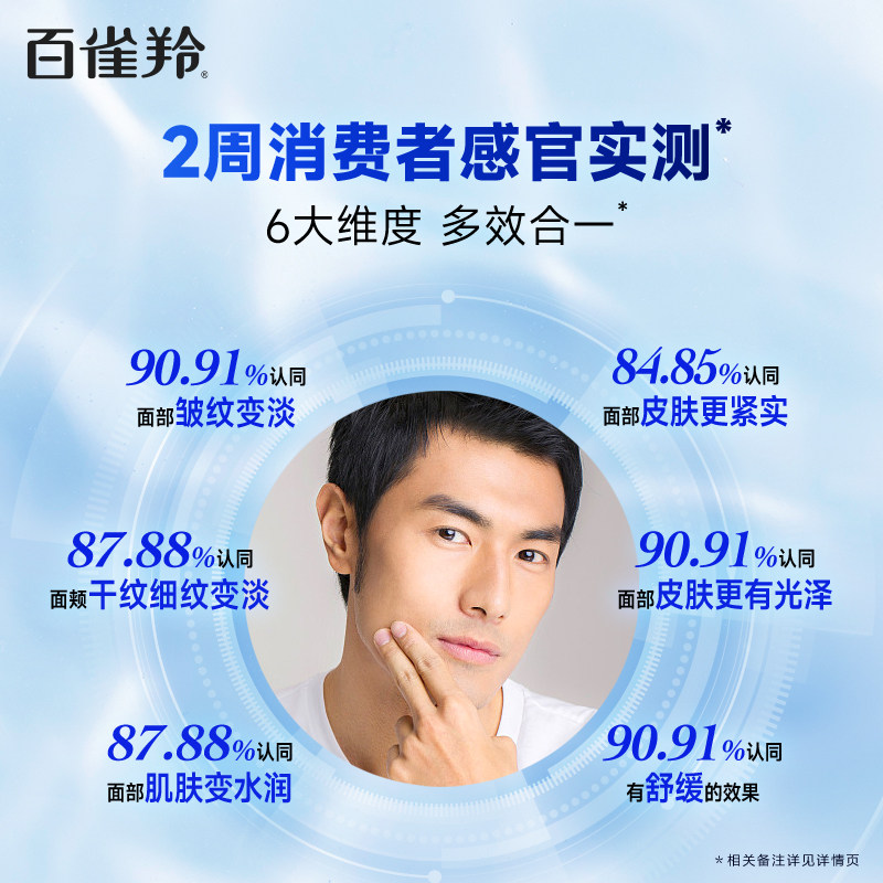【新品】百雀羚帧颜男士抗皱精华乳 百雀羚男士面部乳霜