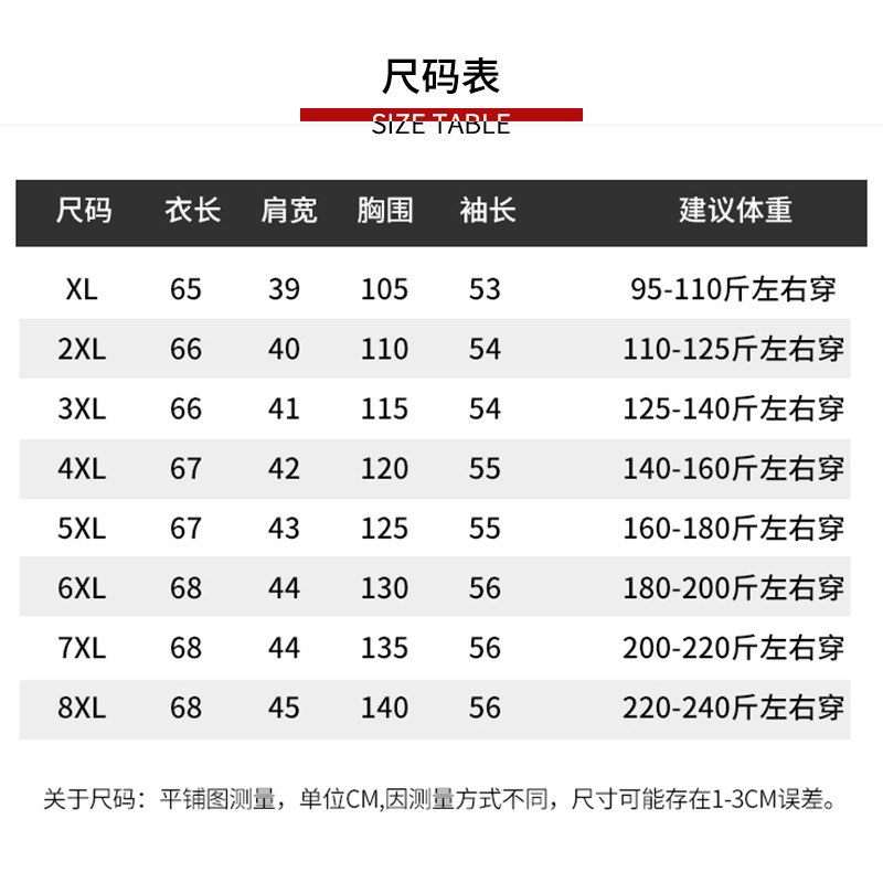 中老年加肥加大码女外套奶奶装200斤胖太太妈妈装开衫上衣春秋装