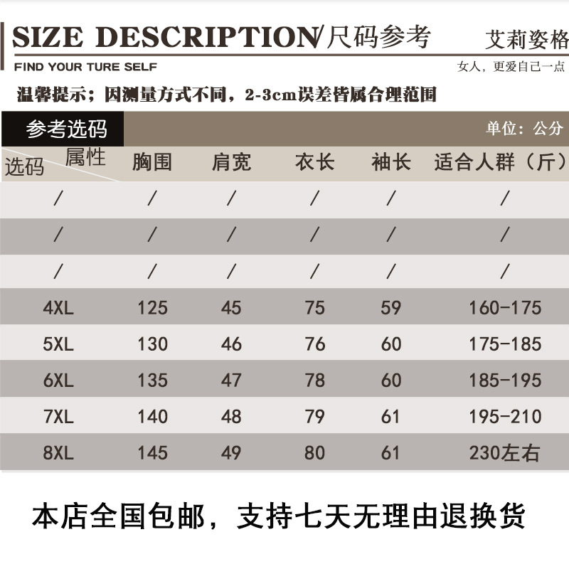 胖妈妈春装外套宽松加肥加大码中年上衣中老年风衣女200斤胖阿姨