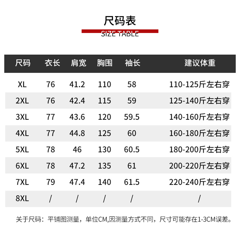 特大号200斤胖妈妈冬装棉衣中老年加肥加大码女装老奶奶宽松外套