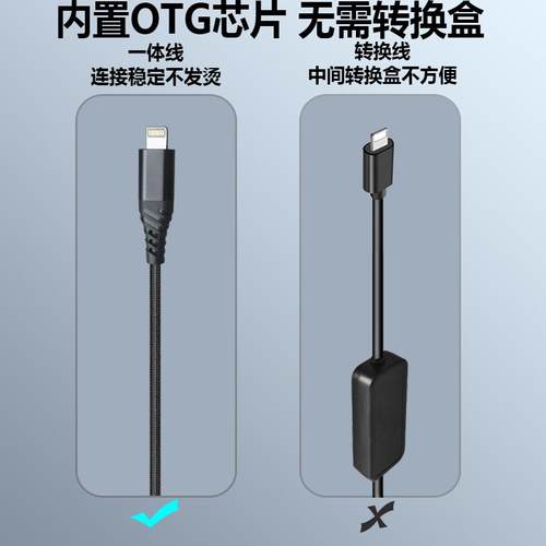 像素芝士联机线 像素蛋糕联机拍摄线数据连接线索尼佳能尼康富士松下相机享像派 谱时 喔图照片直播OTG数据线 - 图2