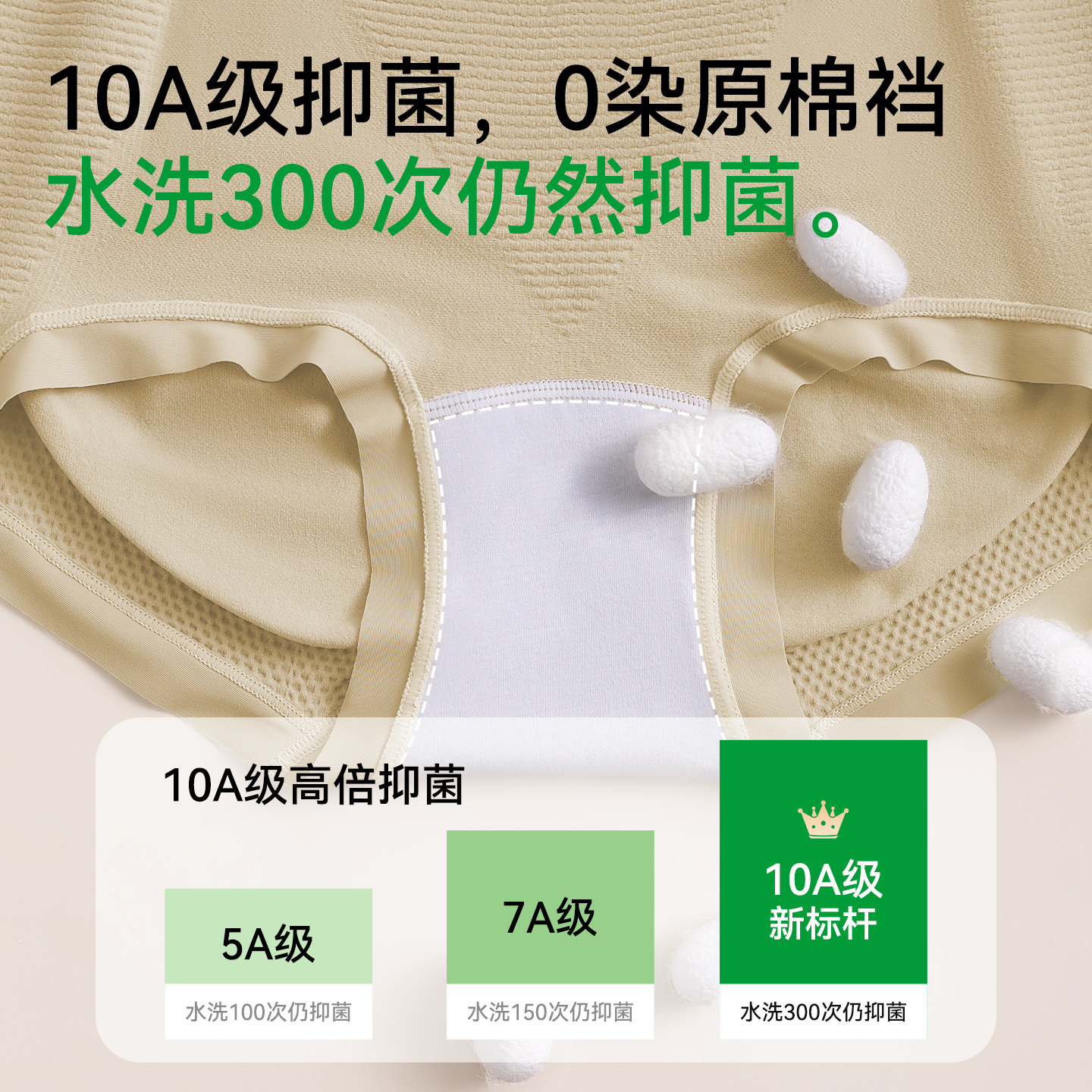 女士大码胖mm内裤女性胖妹妹高弹力高腰收腹无痕抗菌女款孕妇妈妈,淘宝优惠券,粉丝福利购,淘宝优惠卷