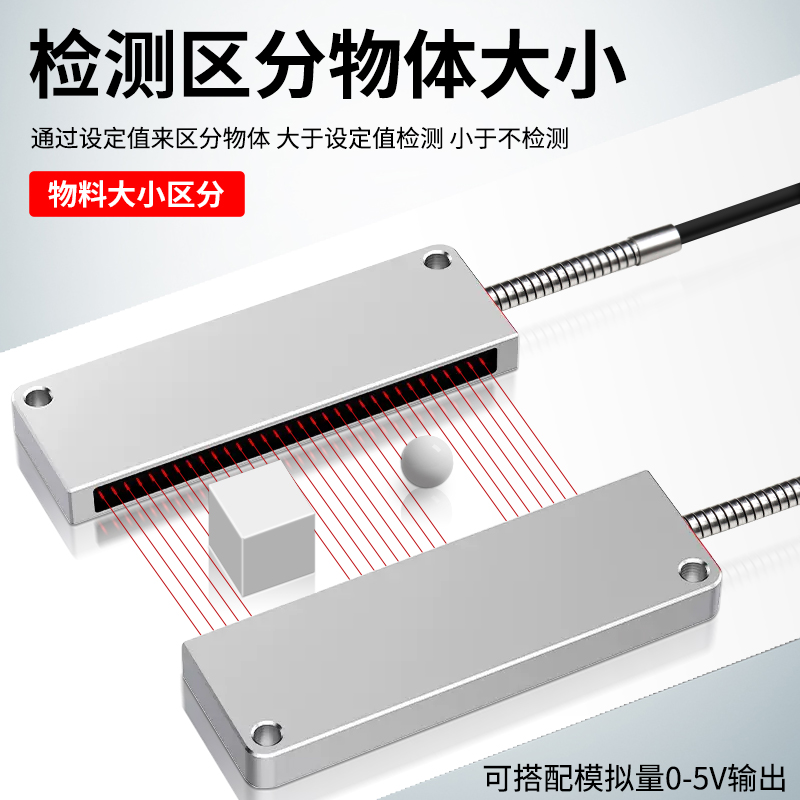 矩形矩阵光纤传感器区域检测对射漫反射光栅光幕计数光电感应器-图2