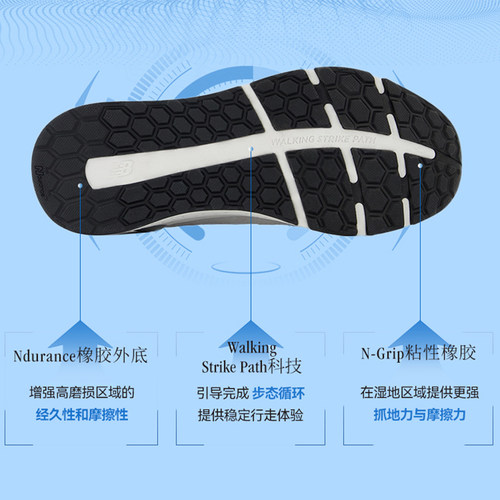 NewBalance NB 官方潮流新款春女专业运动1880 V1 健步鞋WW1880C1 - 图1