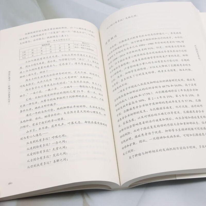 癌症疗愈录--肿瘤门诊叙事纪实二 何裕民等编 湖南科学技术出版社 卵巢癌肝转移 中医药治疗 恶性肾透明细胞癌 非霍奇金淋巴瘤