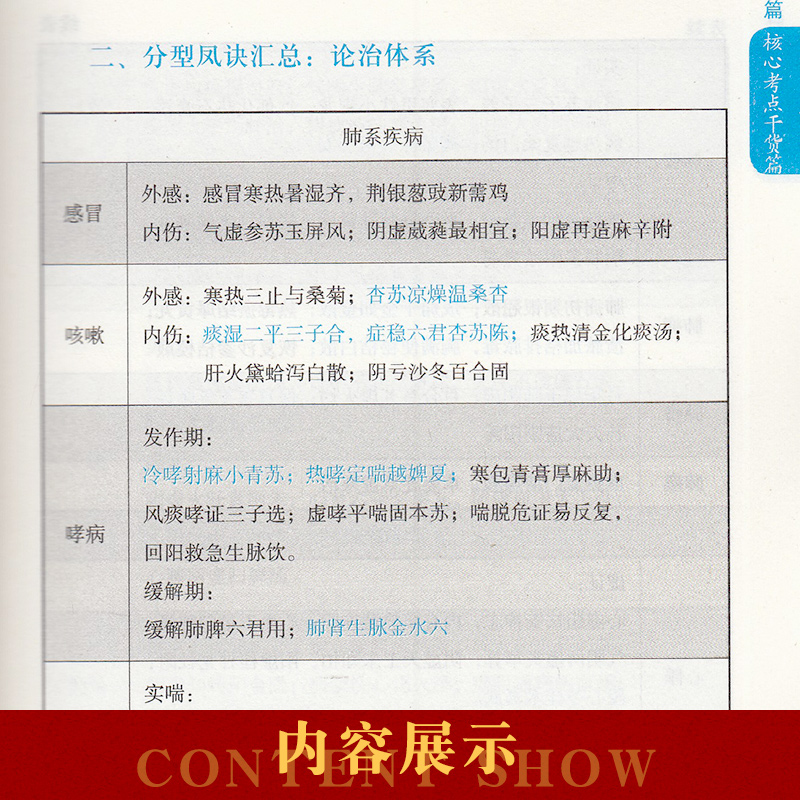 2023年中医综合考研中综学霸研霸笔记历年真题用书题库研究生考试医学龙凤决龙凤诀内科针灸中药傲视宝典傲世红研知己红颜煎煮真题 - 图1