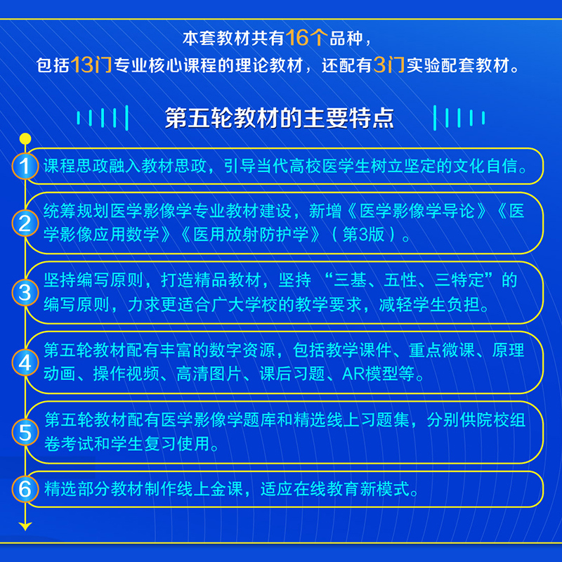 人体断层影像解剖学 第5版 供医学影像学专业用 增加与临床实践密切相关的断层影像解剖学新知识 振宇 张雪君 人民卫生出版社 - 图2