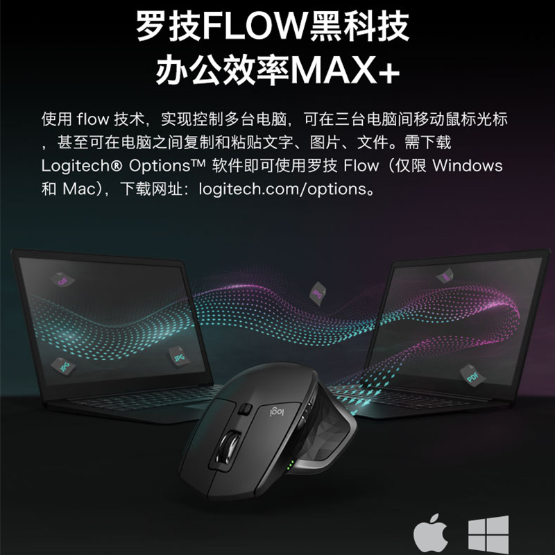 罗技MX Master2S/3S无线蓝牙鼠标办公专用MAC笔记本跨屏商务充电