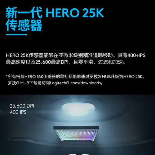 罗技g502 hero主宰者游戏鼠标有线RGB背光电竞专用csgo吃鸡宏 - 图0