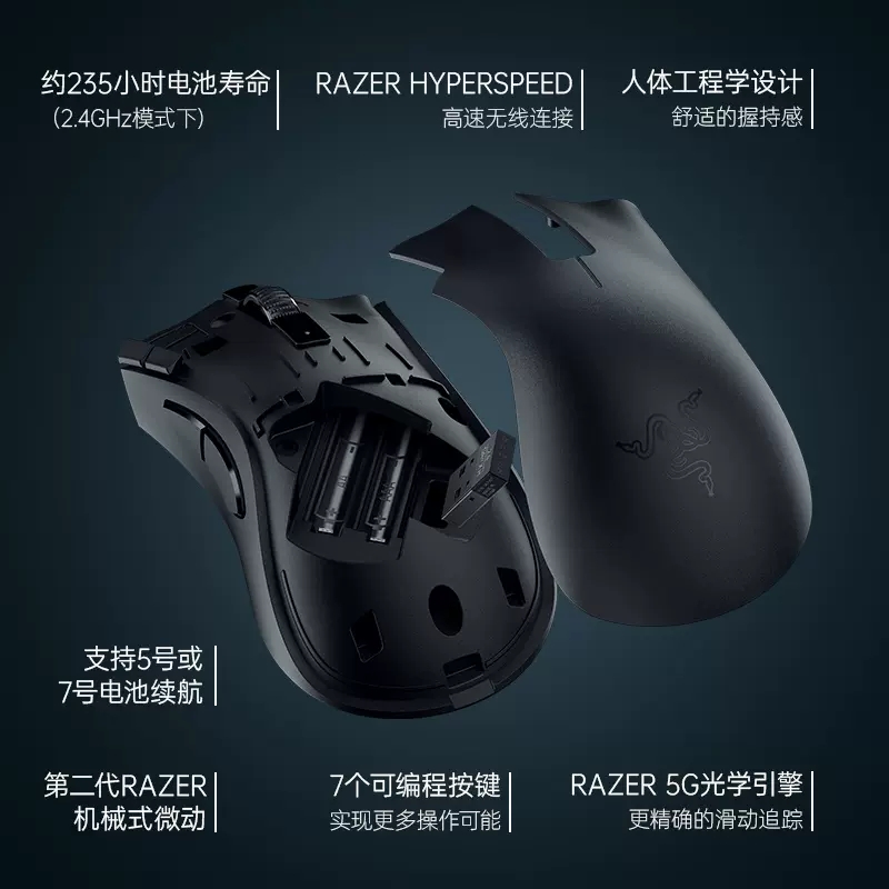 Razer雷蛇炼狱蝰蛇V2X极速版双模无线电池笔记本蓝牙电竞游戏鼠标-图2